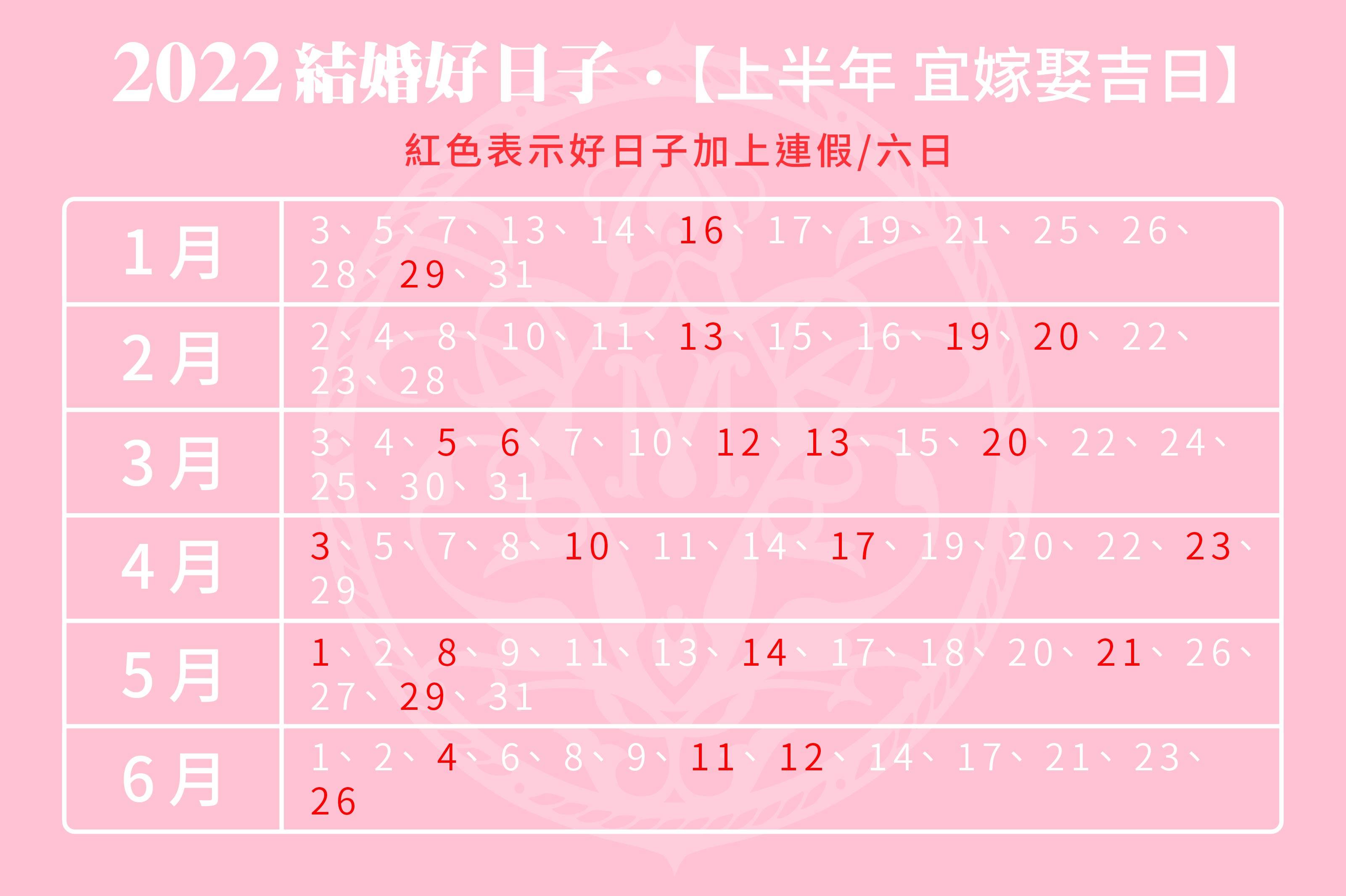 2022結婚好日子,結婚好日子,結婚日子,結婚籌備,婚禮籌備,文定儀式,婚宴會館,訂婚儀式